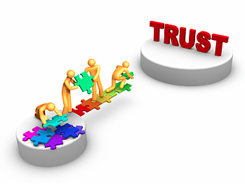 handling-inbound-marketing-leads
