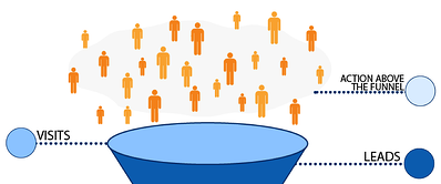 Above-The-B2B-Marketing-Funnel