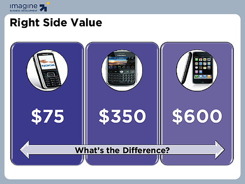 right-side-value