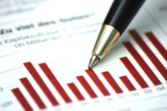 key-performance-indicators