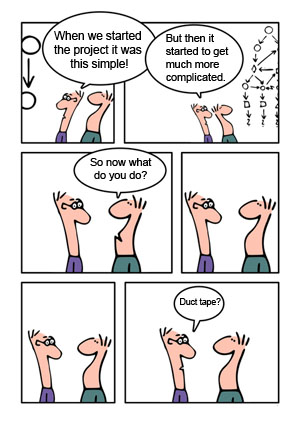 Complexity-Cartoon