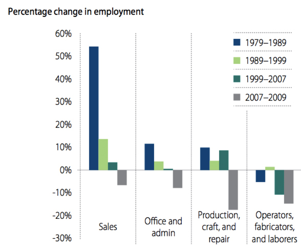 rethinking_b2b_sales_1