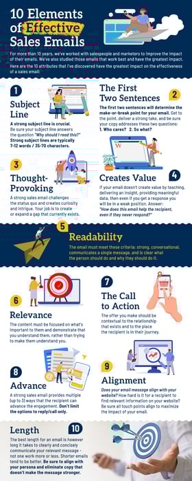10-effecitve-sales-emails-infographic