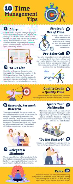 10-tips-time-management-infographic