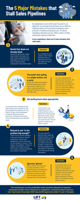 5 Mistakes that Stall Pipelines Infographic