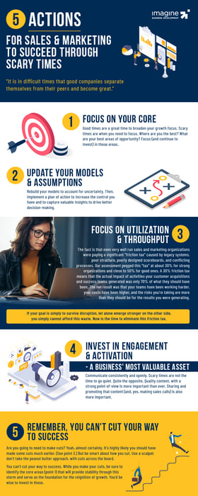 5-actions-to-succeed-through-crisis-infographic