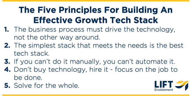 5-principles-for-building-an-effective-tech-stack