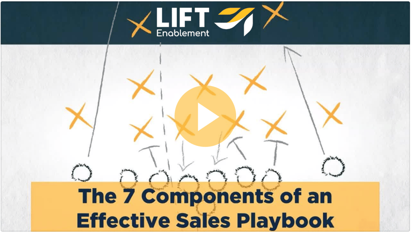 7-components-effective-sales-playbook-thumbnail