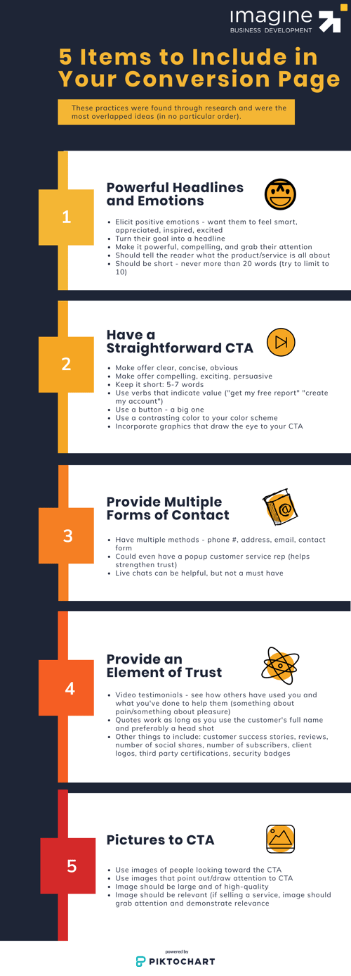 Conversion Page Infographic