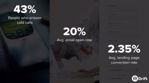 Drift-Content-Stats