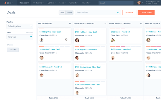 HubSpot-Sales