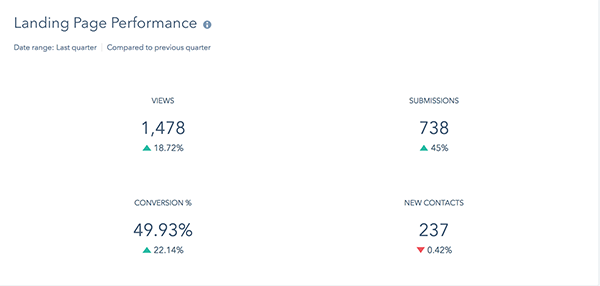 Imagine-Landing-Page-Stats-1