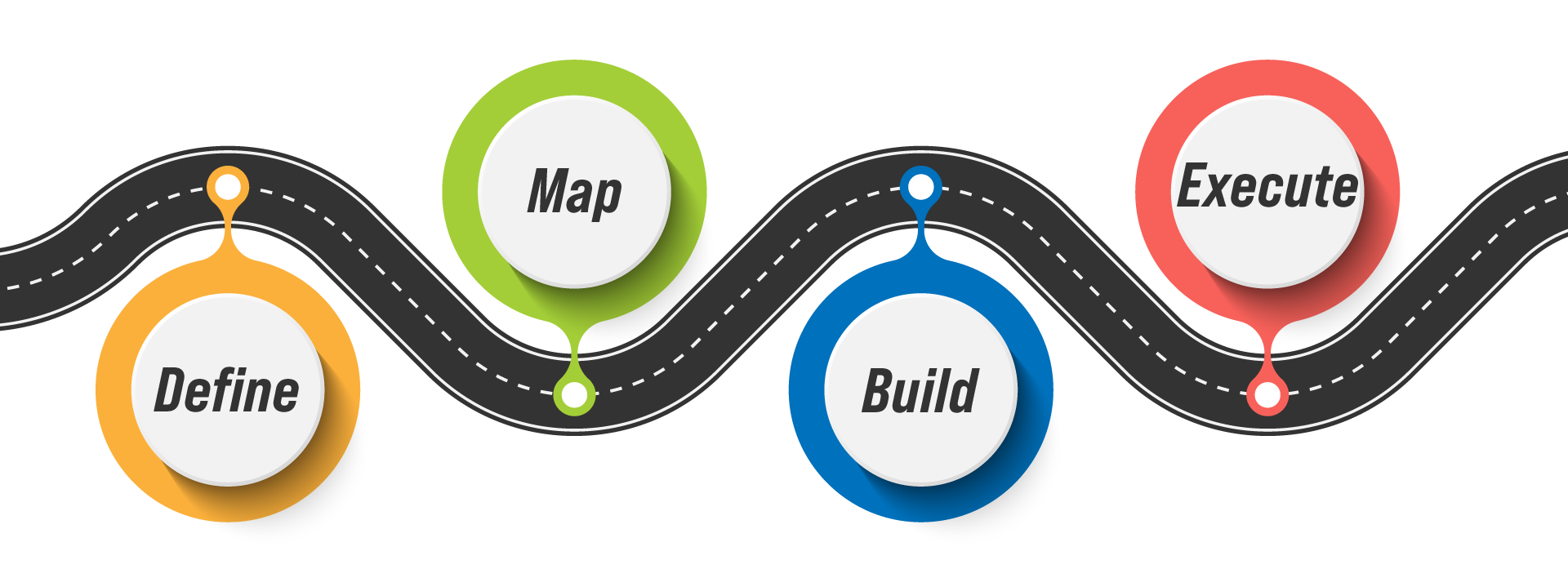 Imagine-Way-Approach-Map