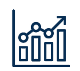 ROI ROI