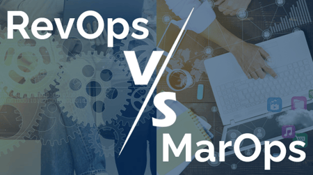 RevOps vs MarOps Twitter Thumbnail