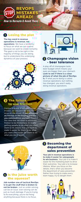 RevOpsMistakesInfographic