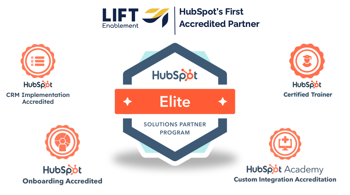 HubSpot Elite Partner