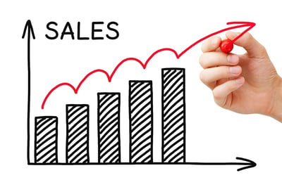 3 Criteria to Assess the Effectiveness of Your Sales Process