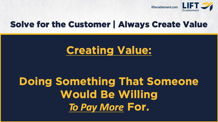 creating-value