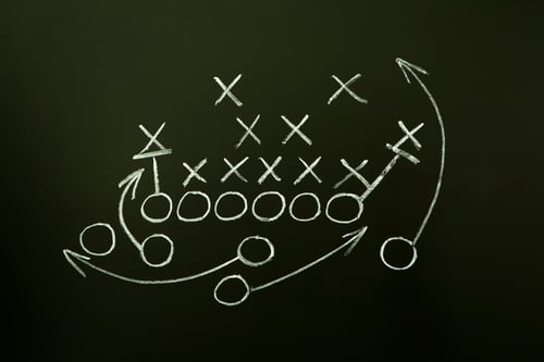 focus-sales-development-playbook