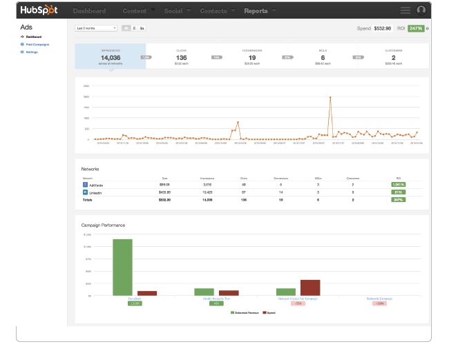 Ads_ROI_Dashboard.png
