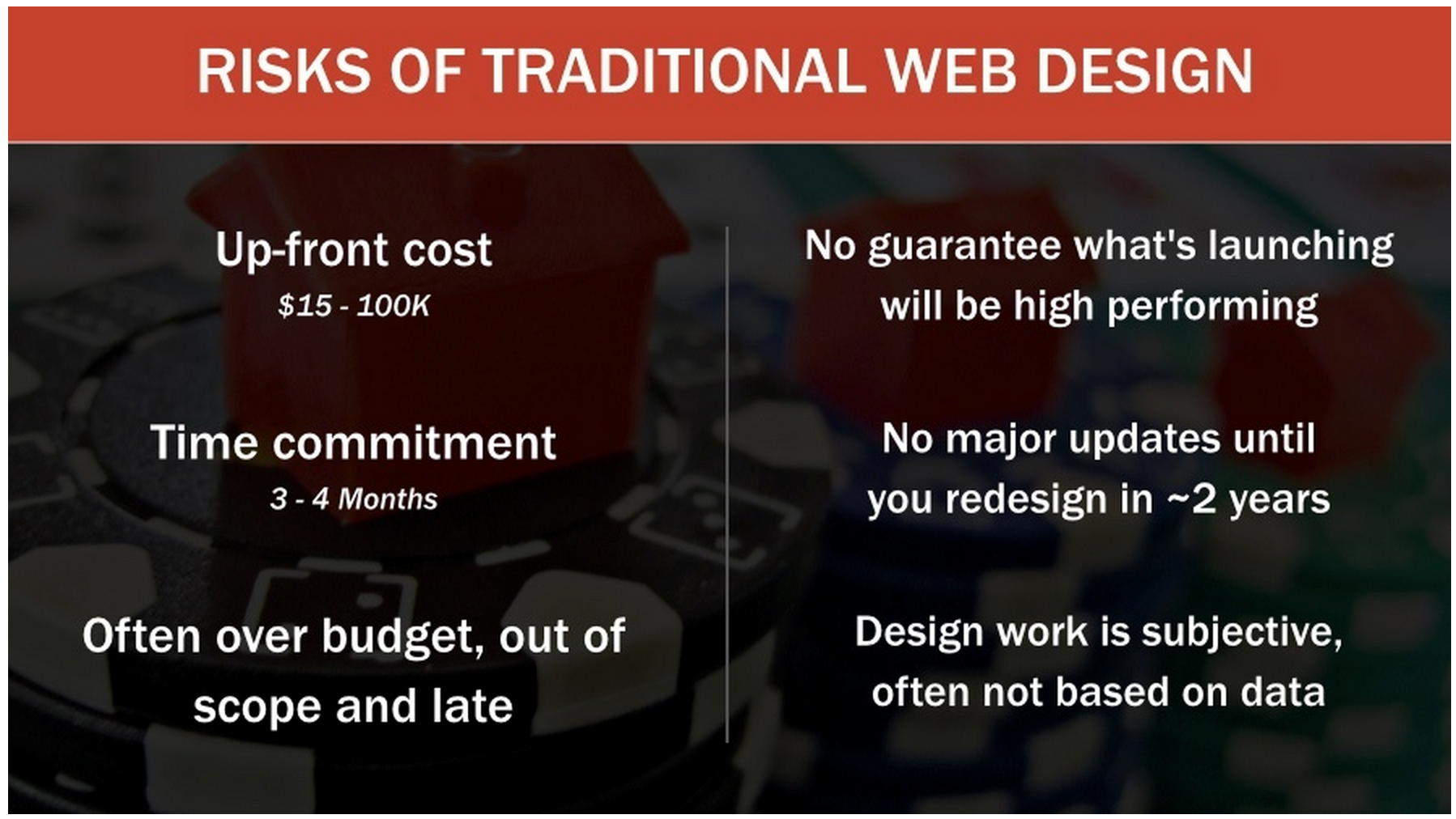 risks-of-traditional-web-design.png