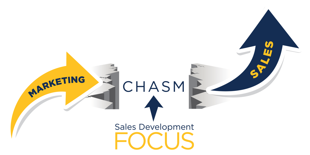 sales-development-chasm
