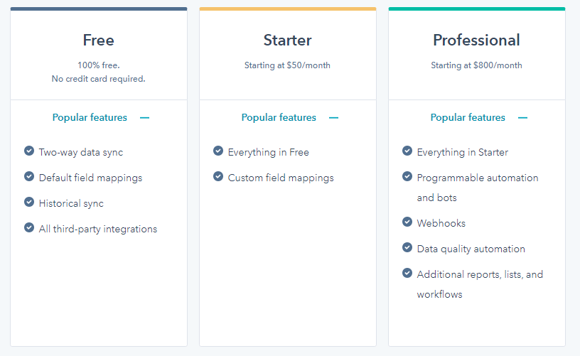 operations-hub-tiers