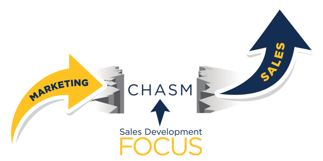 sales-development-chasm