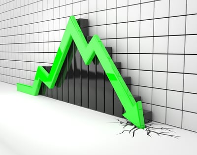 sql-definition-killing-growth.jpg