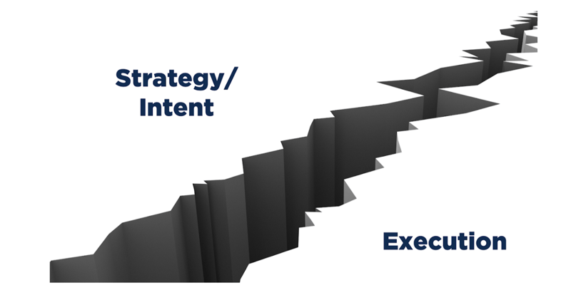 strategy-execution-chasm
