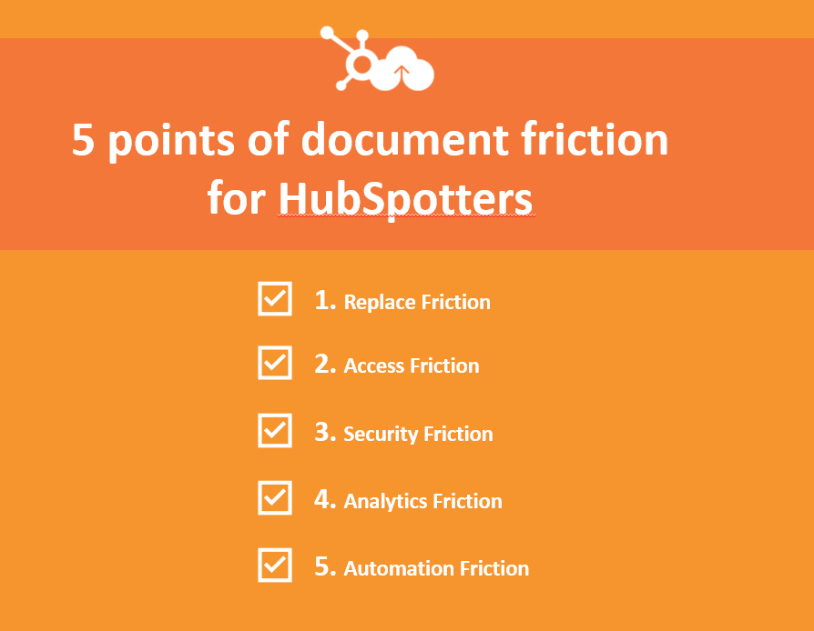 5 Points of Friction for Managing & Sharing Files in HubSpot