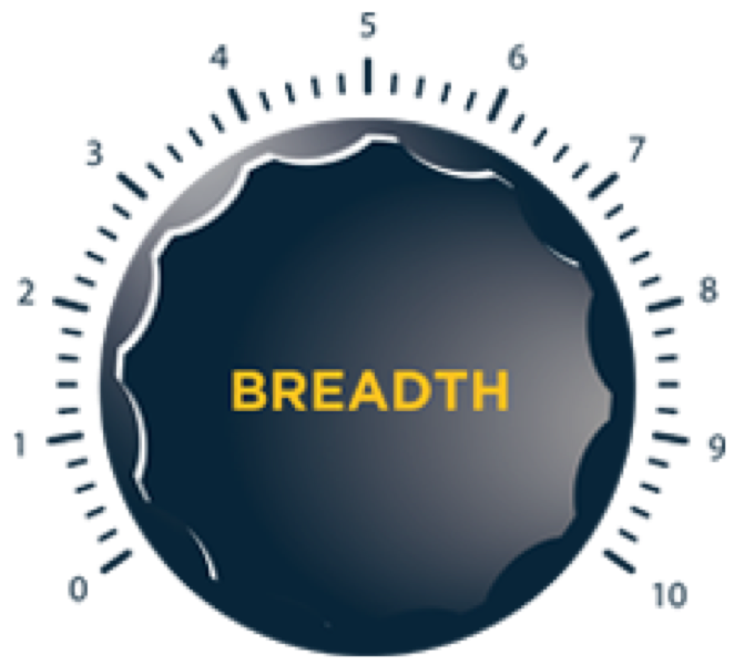 Breadth-Dial
