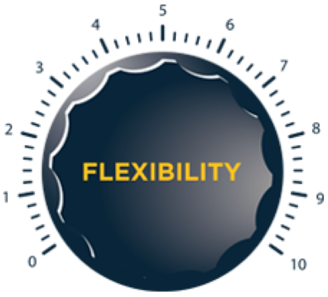 Flexibility-Dial
